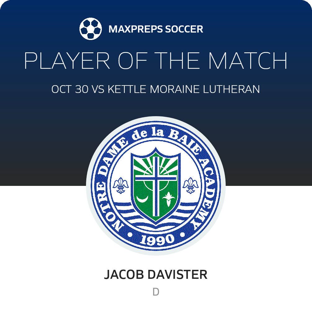 Player of the Match