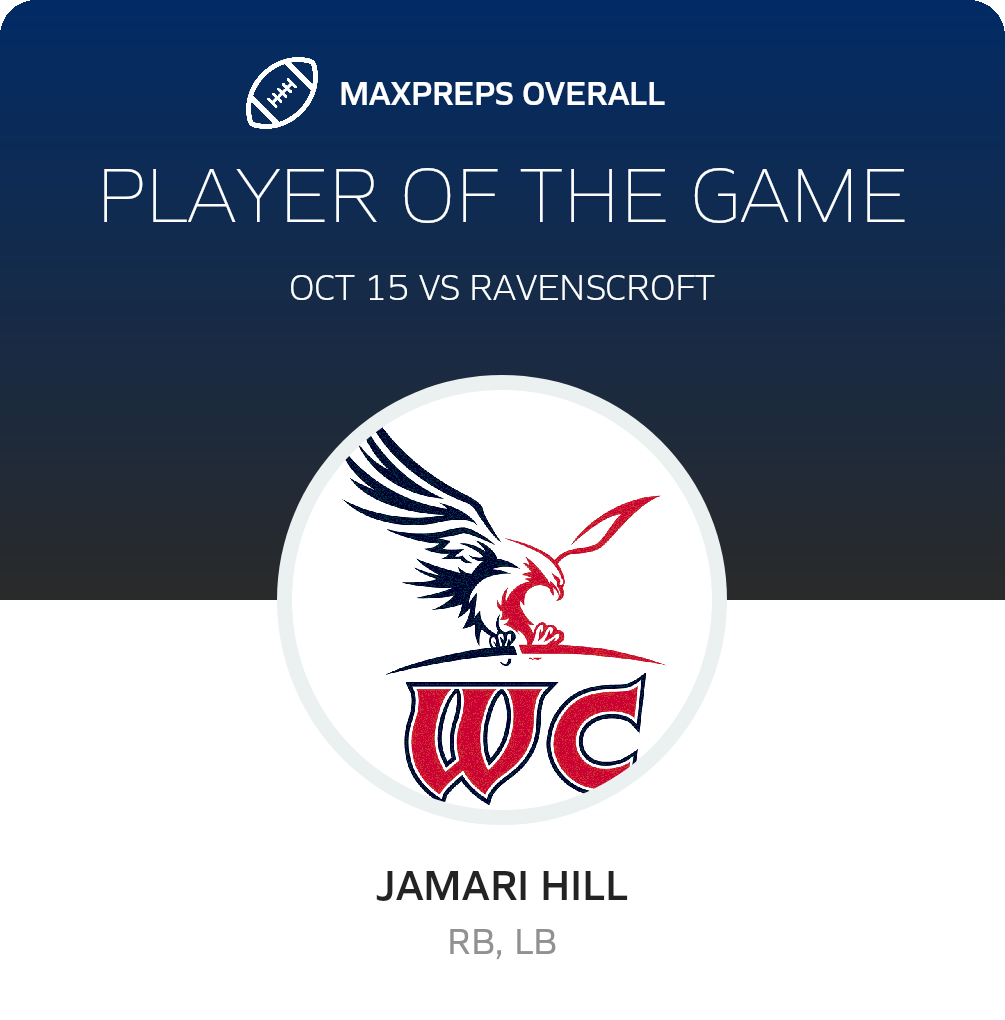 Players of the Game
