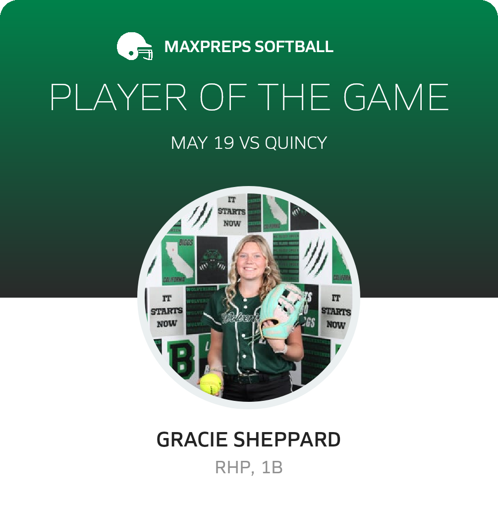 Player of the Game
