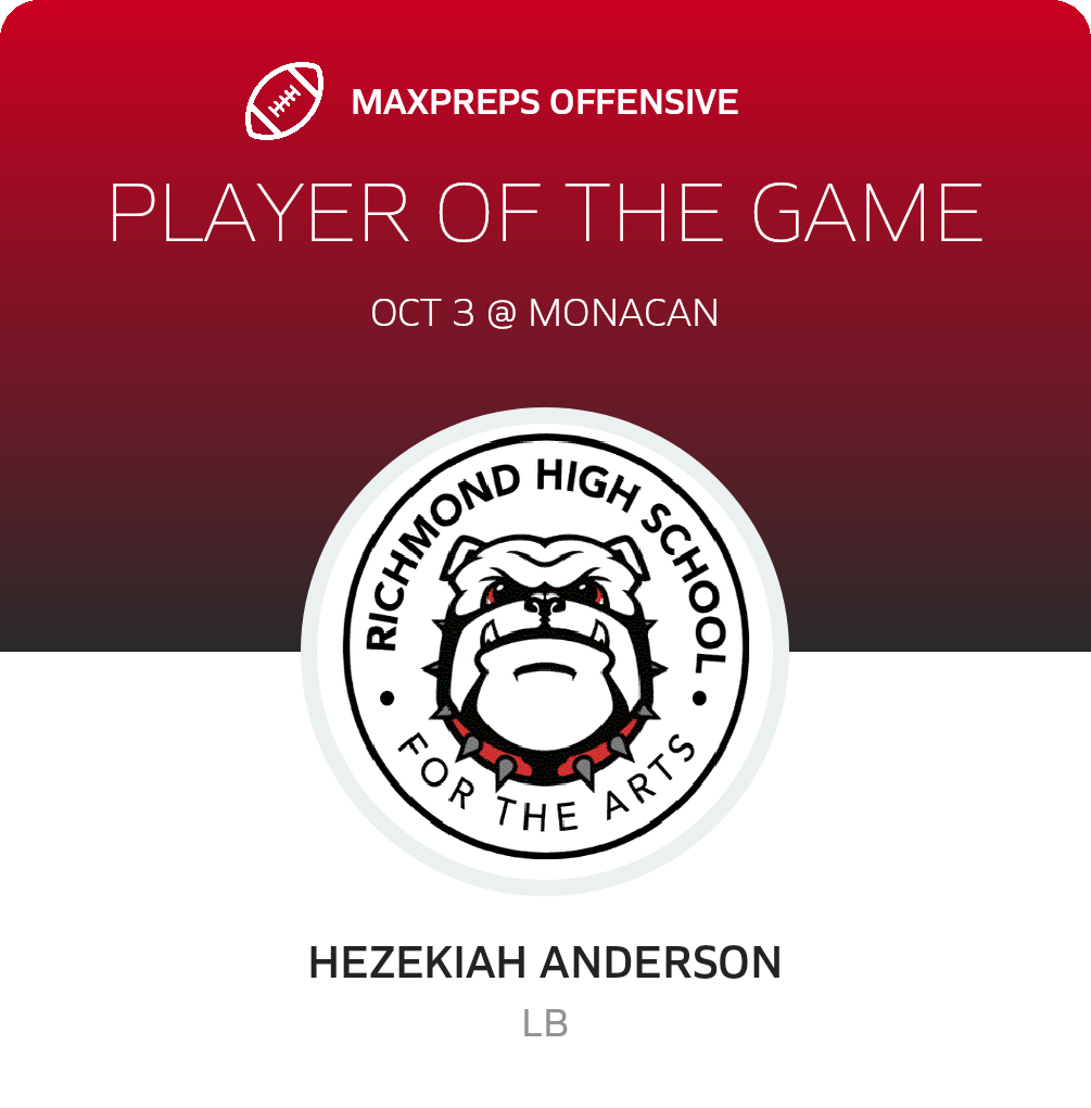 Players of the Game