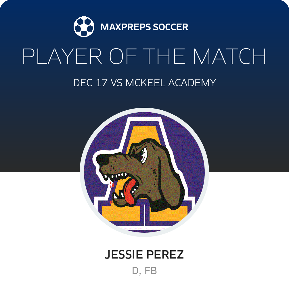 Player of the Match