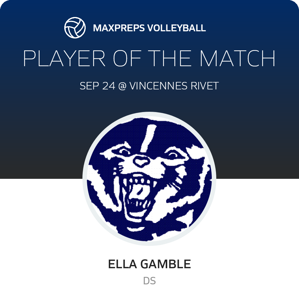 Player of the Match