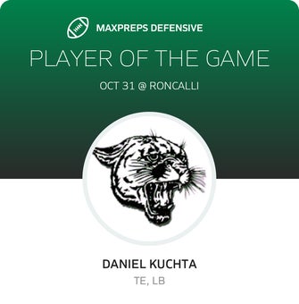 Players of the Game