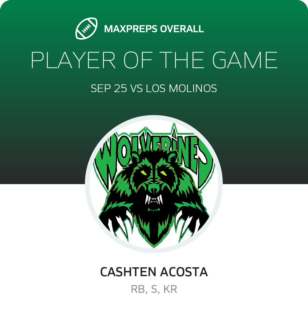 Players of the Game