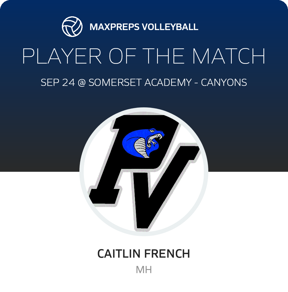 Player of the Match