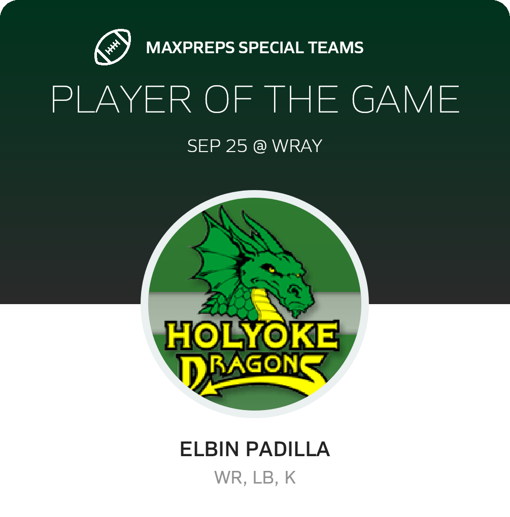 Players of the Game