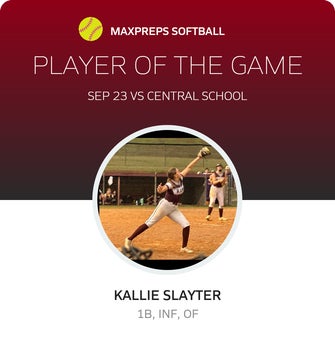 Player of the Game