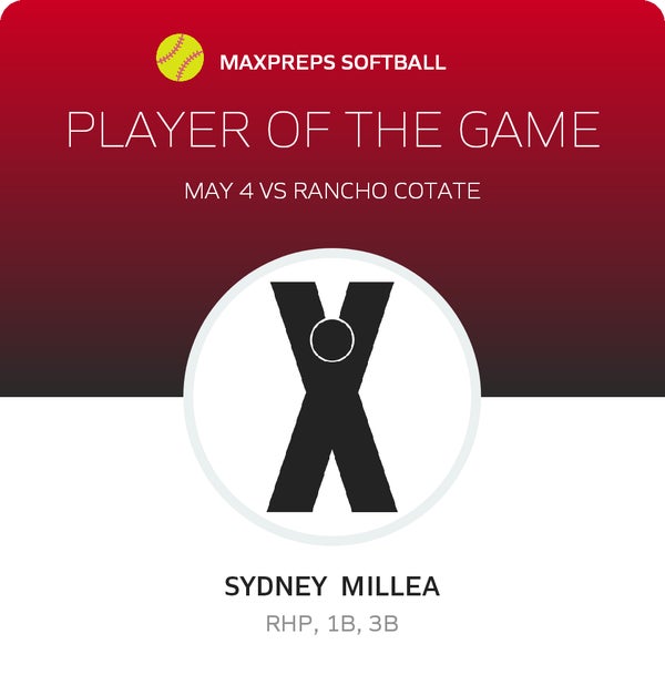 #15 Sydney Millea Player of the Game badge
