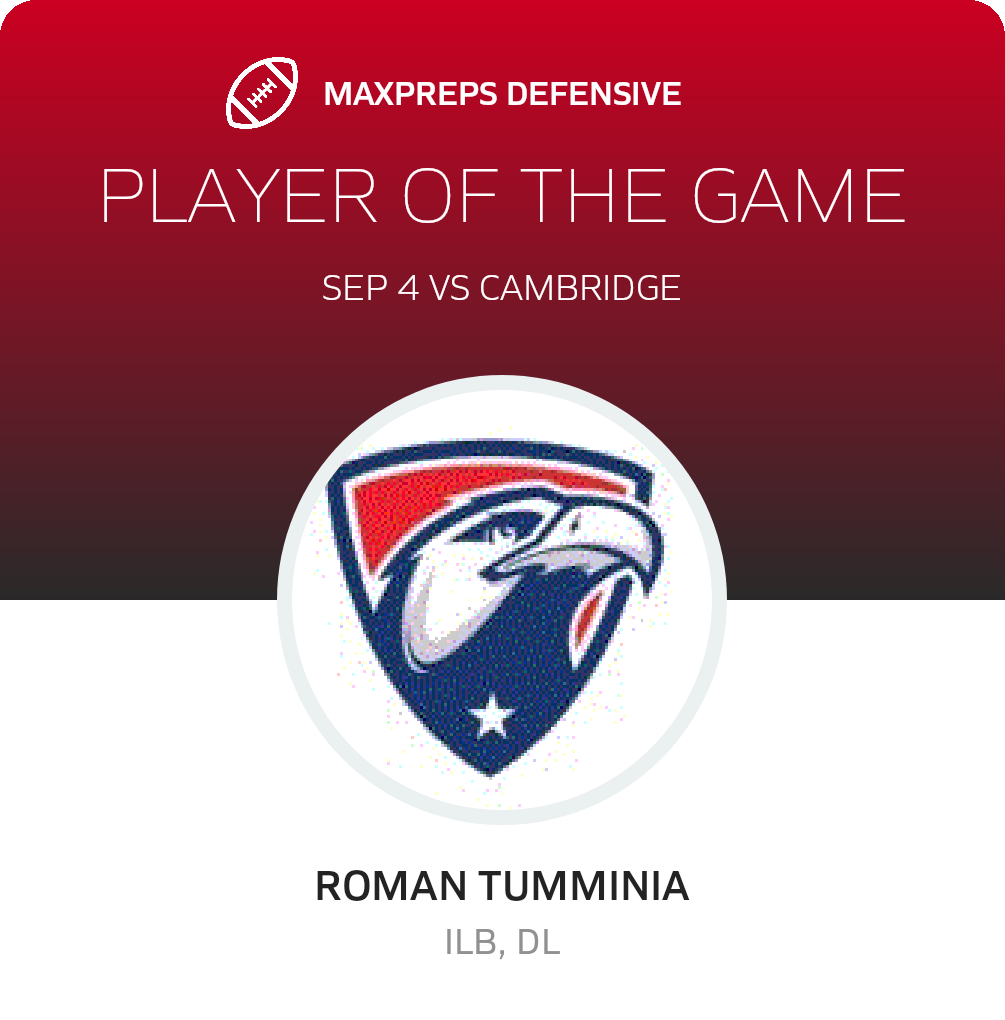 Players of the Game