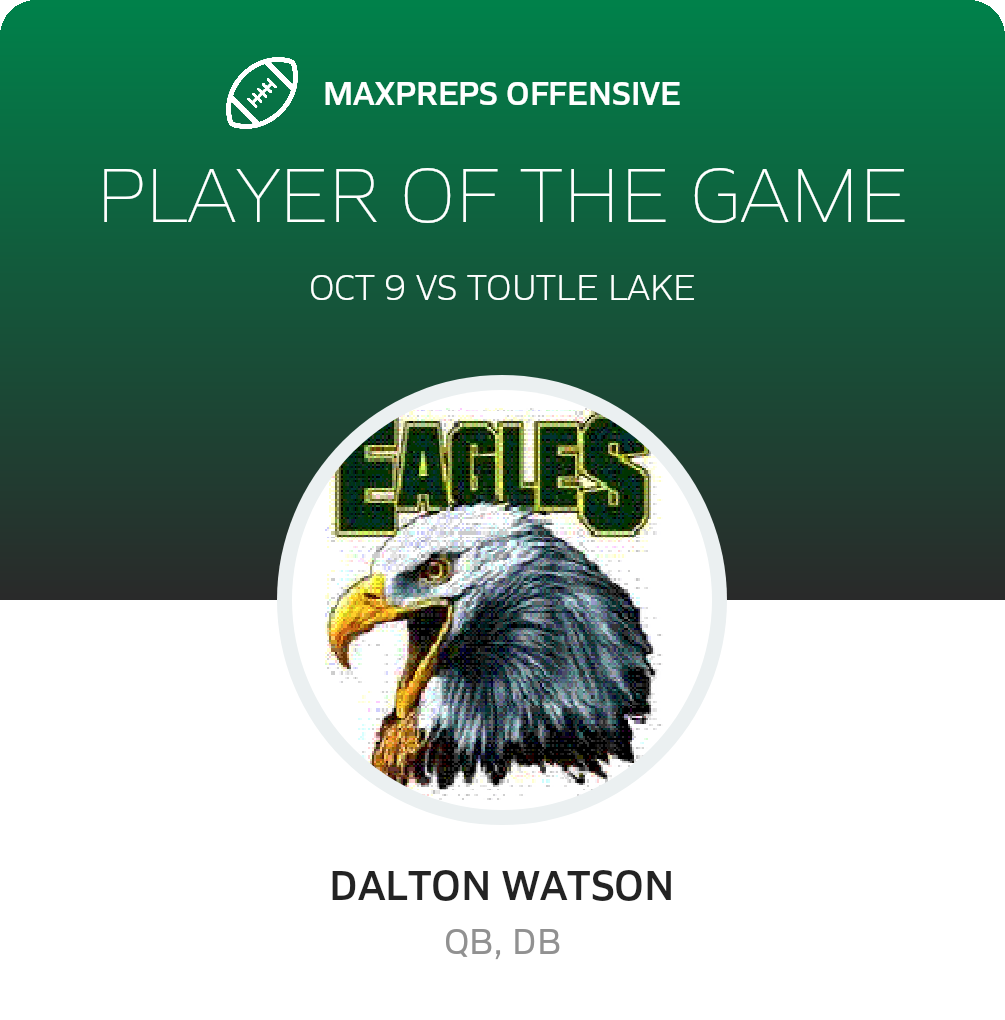 Players of the Game