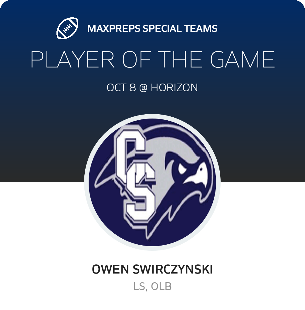 Players of the Game