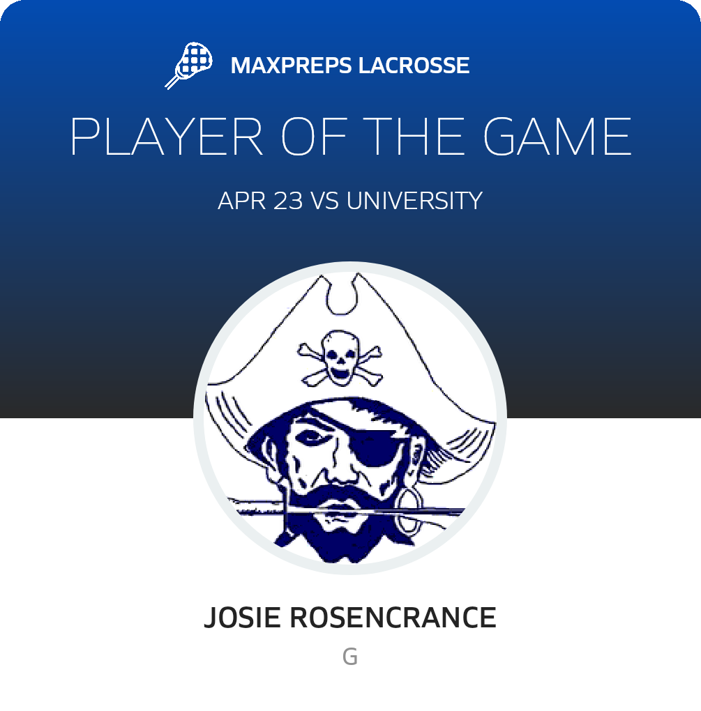 Player of the Game