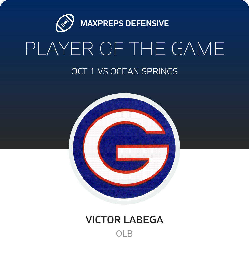 Players of the Game