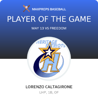 #12 Lorenzo Caltagirone Player of the Game badge