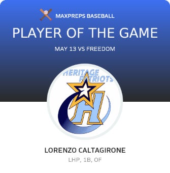 #12 Lorenzo Caltagirone Player of the Game badge
