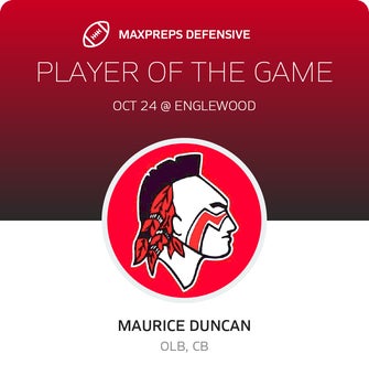 Players of the Game