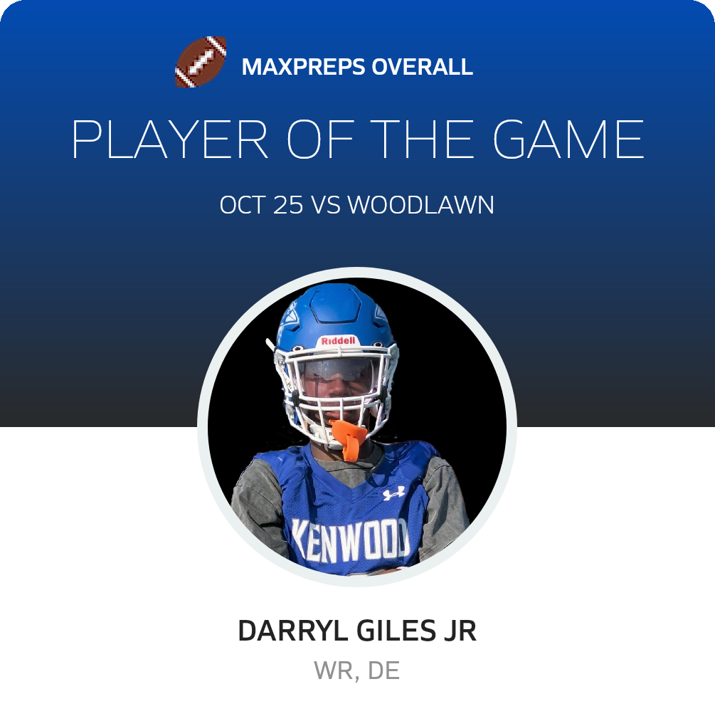 Player of the Game