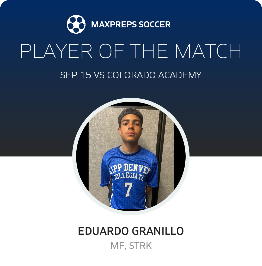 Player of the Match