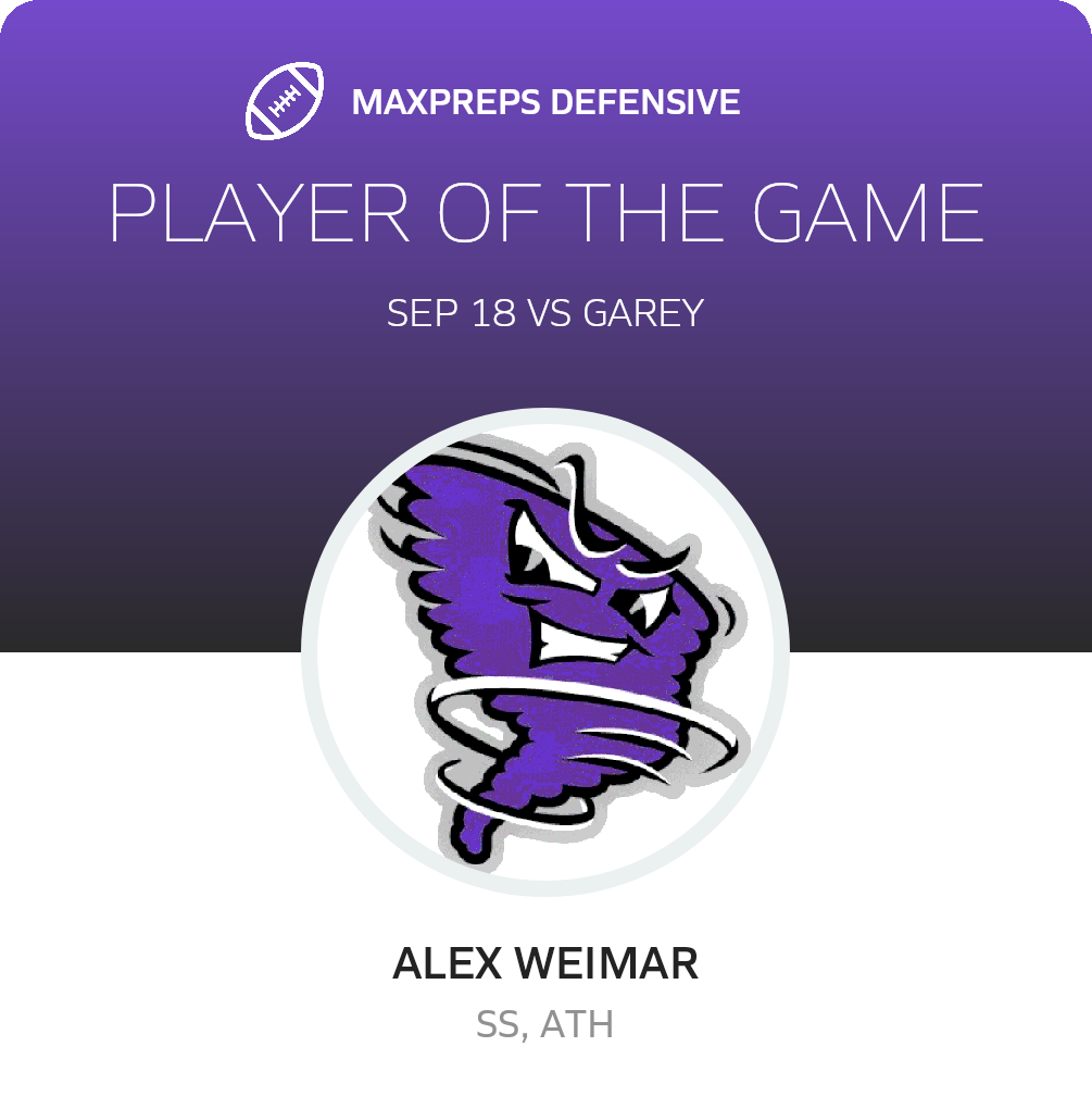 Players of the Game