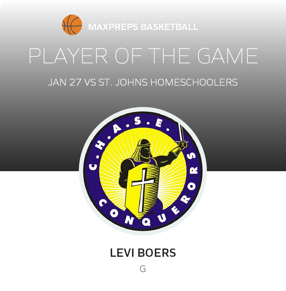 Player of the Game