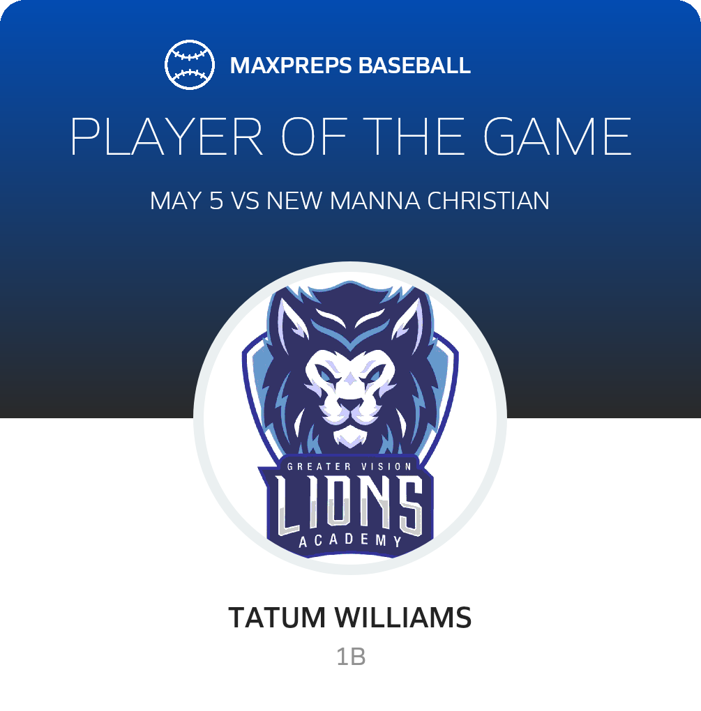 Player of the Game