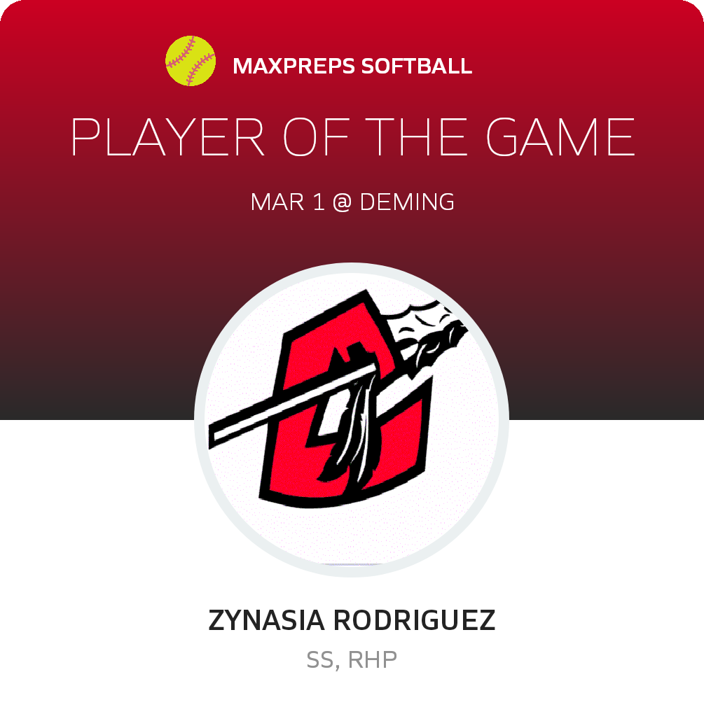 #10 Zynasia Rodriguez Player of the Game badge