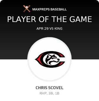 #5 Chris Scovel Player of the Game badge