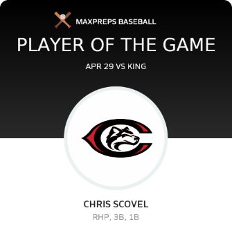 #5 Chris Scovel Player of the Game badge
