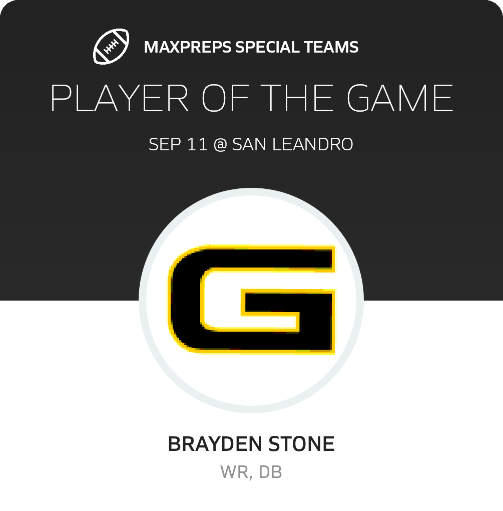 Players of the Game