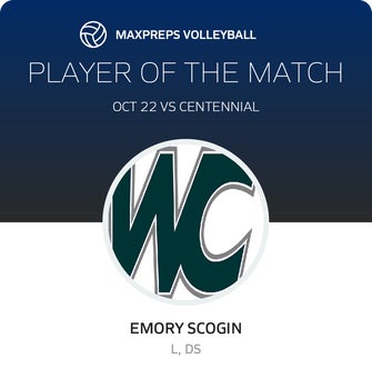 Player of the Match