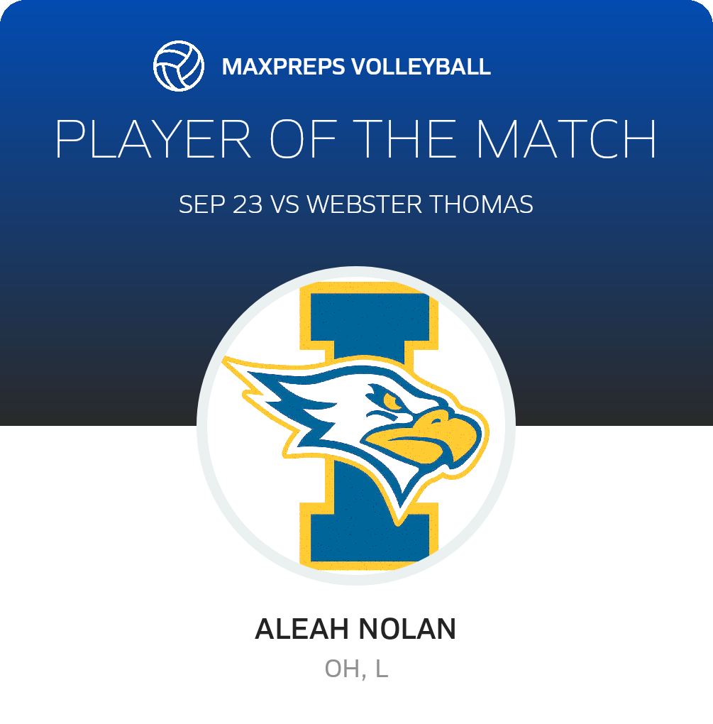 #3 Aleah Nolan Player of the Game badge