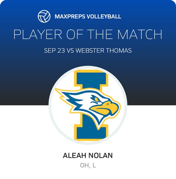 #3 Aleah Nolan Player of the Game badge