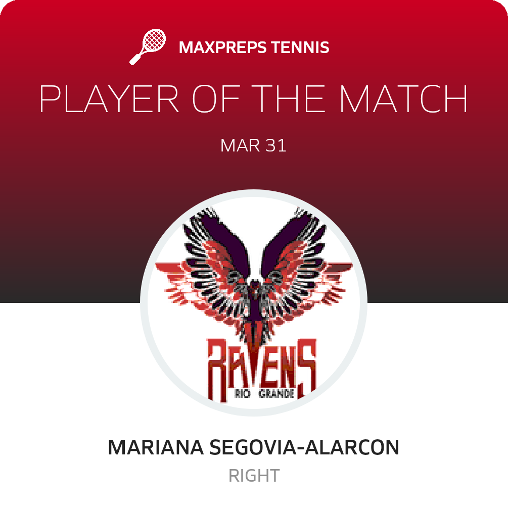 Player of the Match