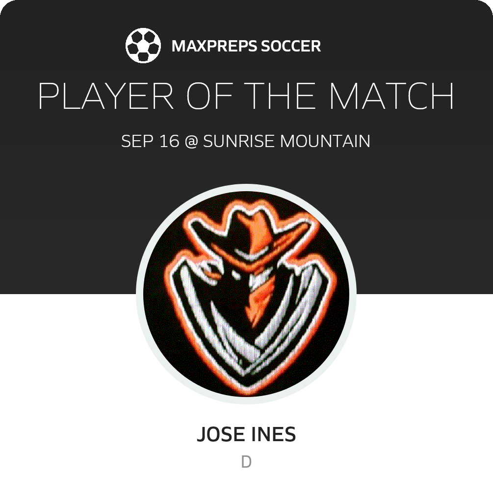 Player of the Match