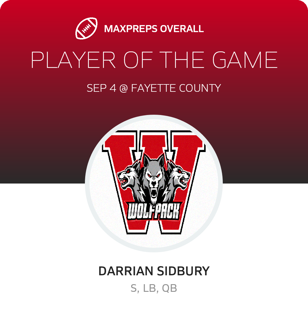 Players of the Game