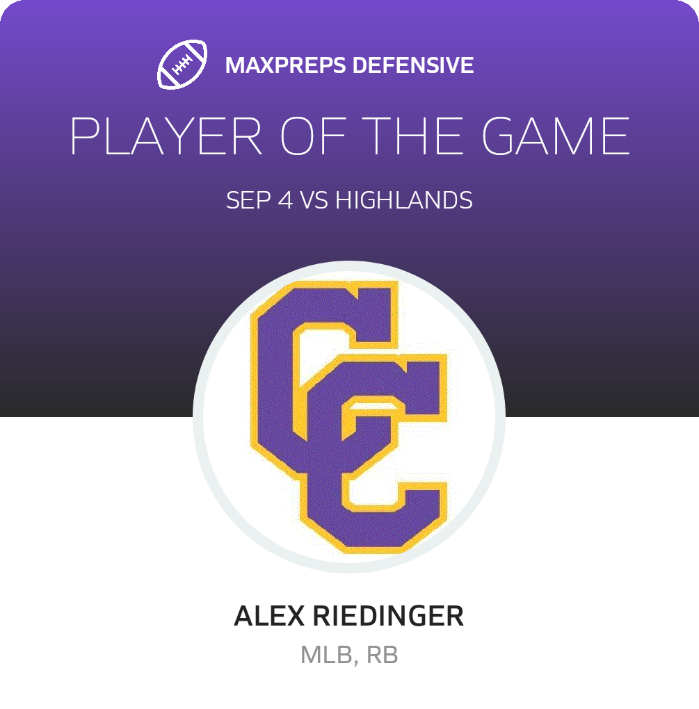 Players of the Game