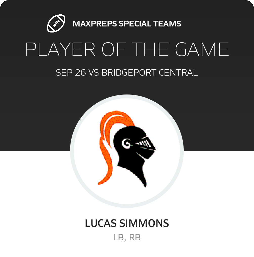 Players of the Game