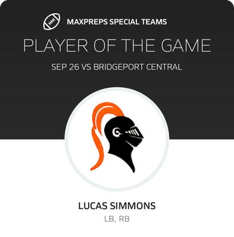 Players of the Game
