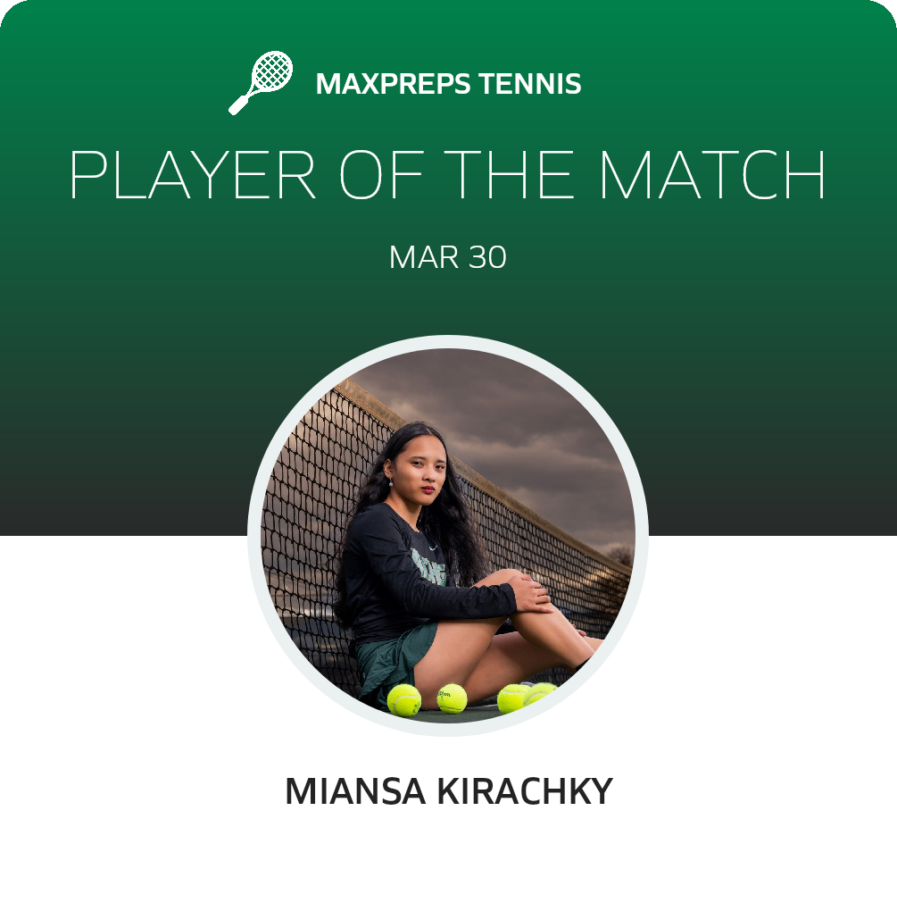 Player of the Match