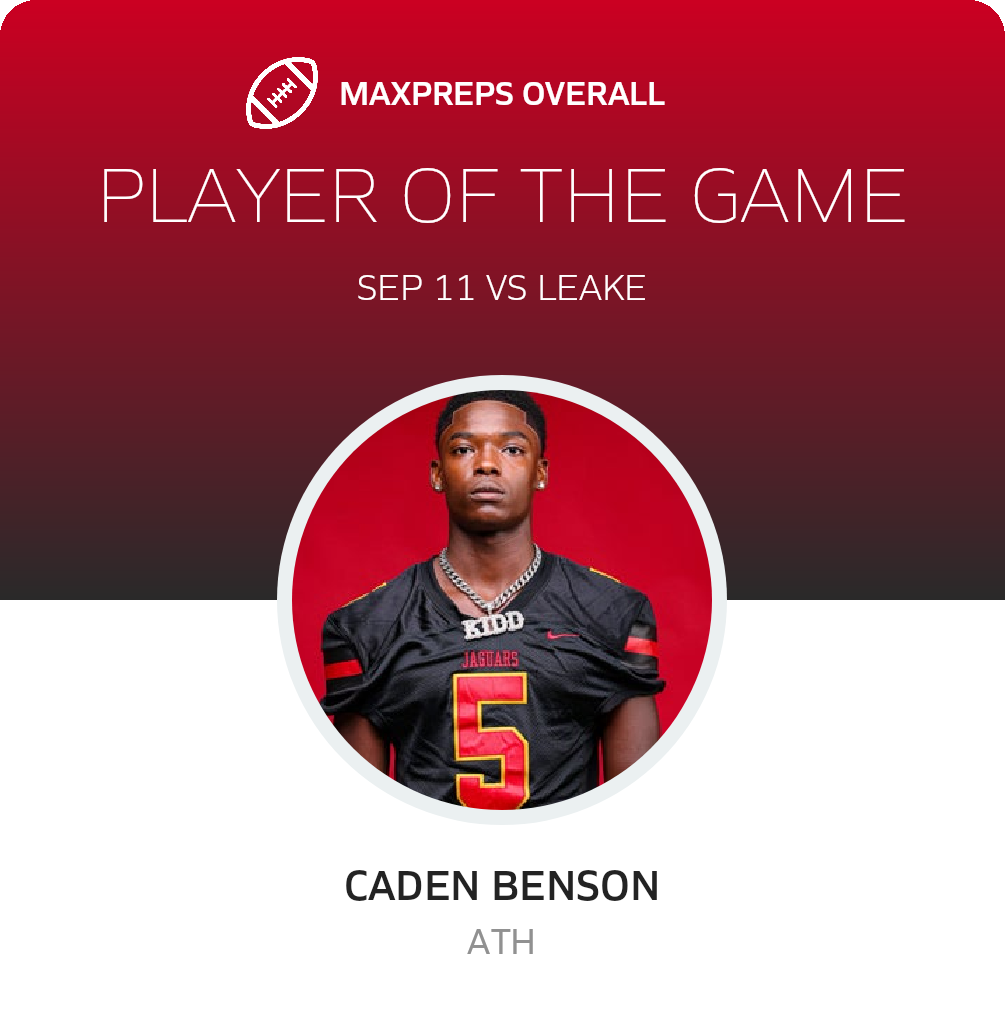 Players of the Game