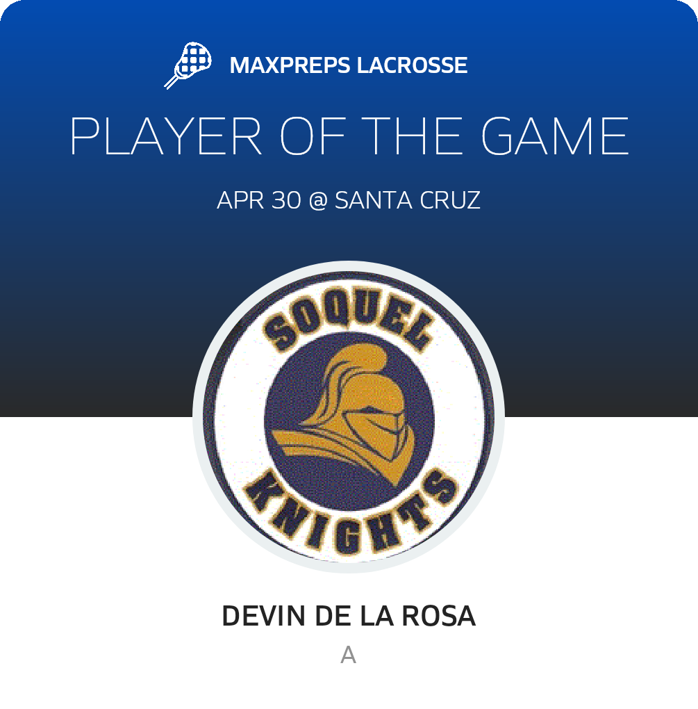 Player of the Game