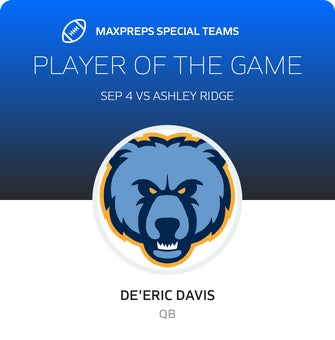 Players of the Game
