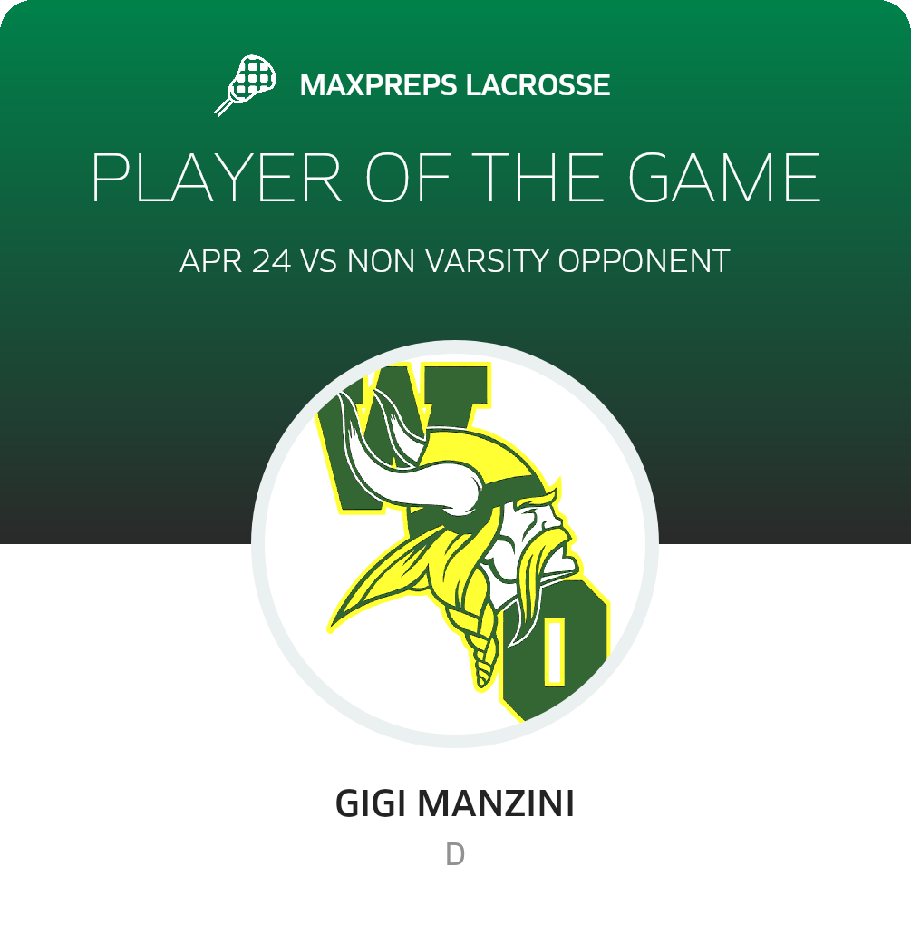 Player of the Game