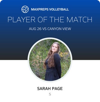 Player of the Match