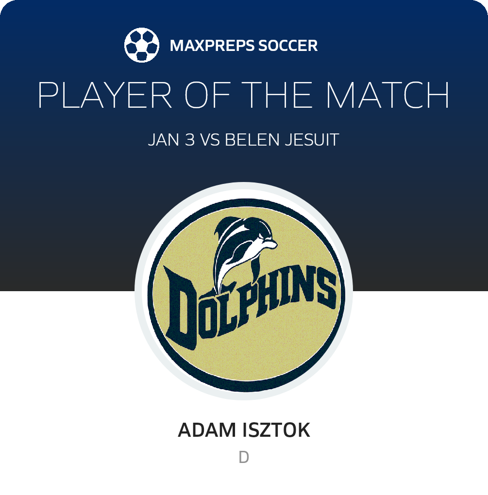 Player of the Match