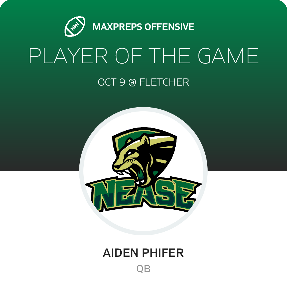 Players of the Game