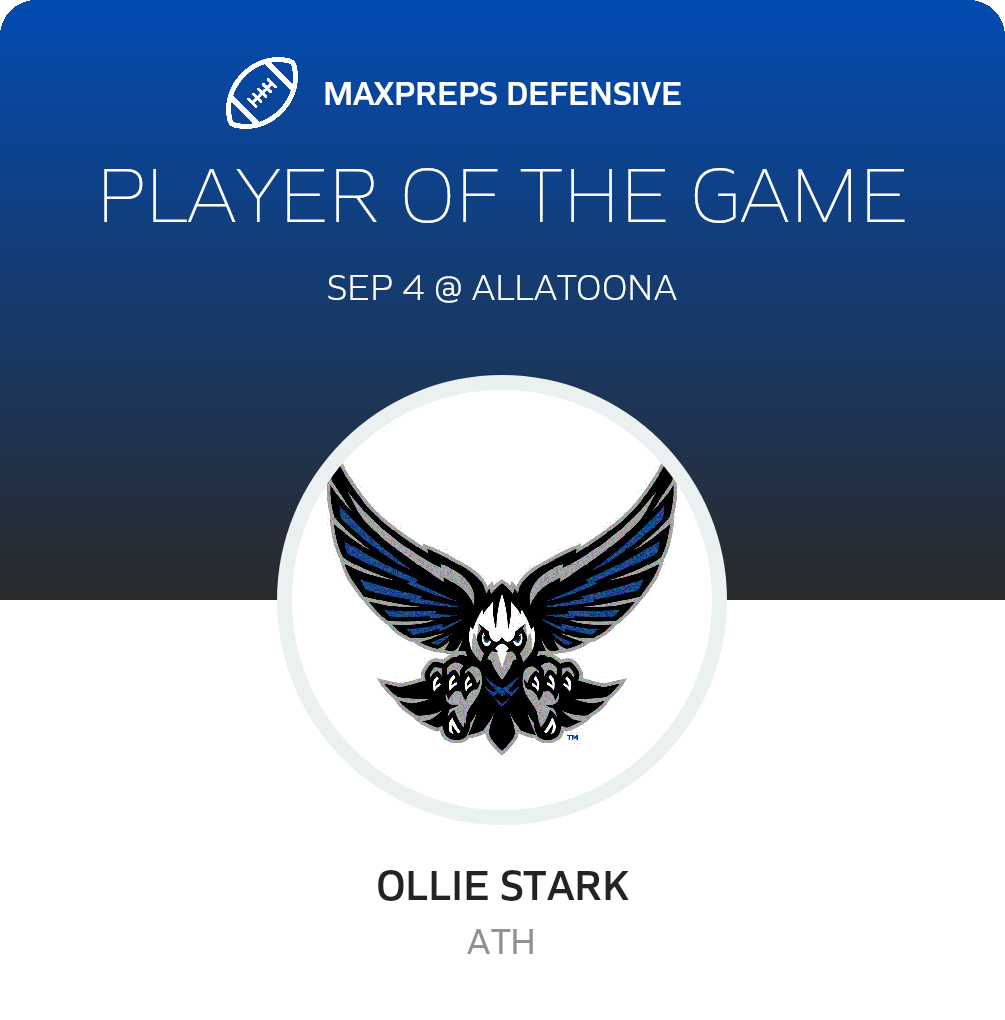 Players of the Game