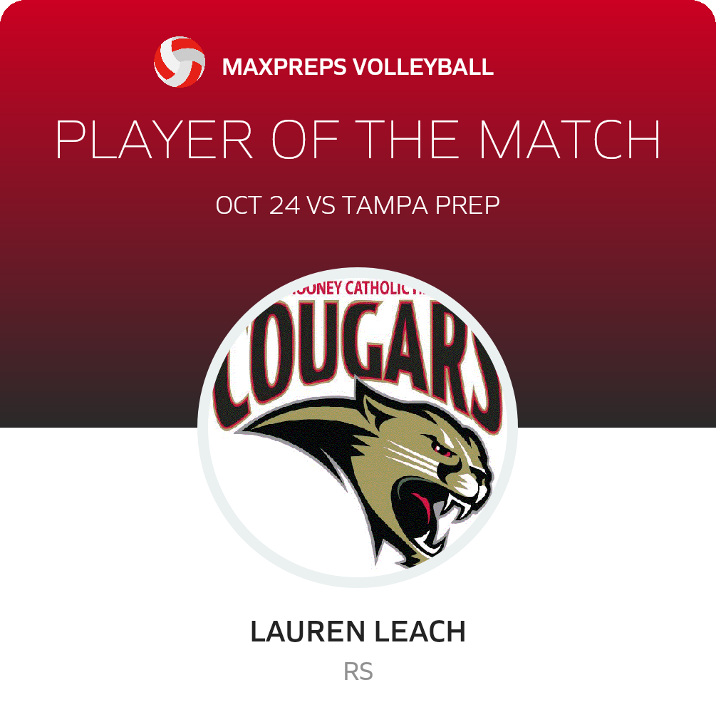 #18 Lauren Leach Player of the Game badge
