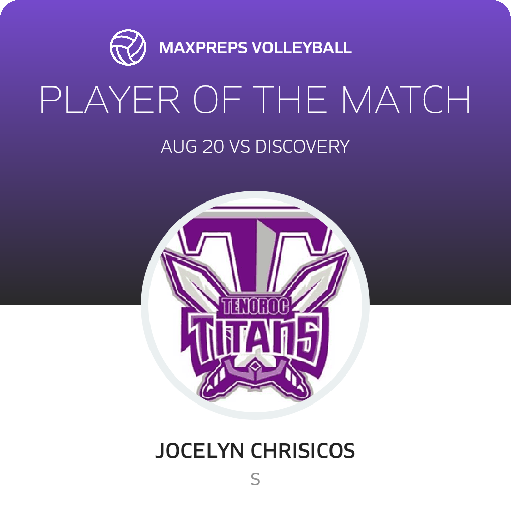 Player of the Match