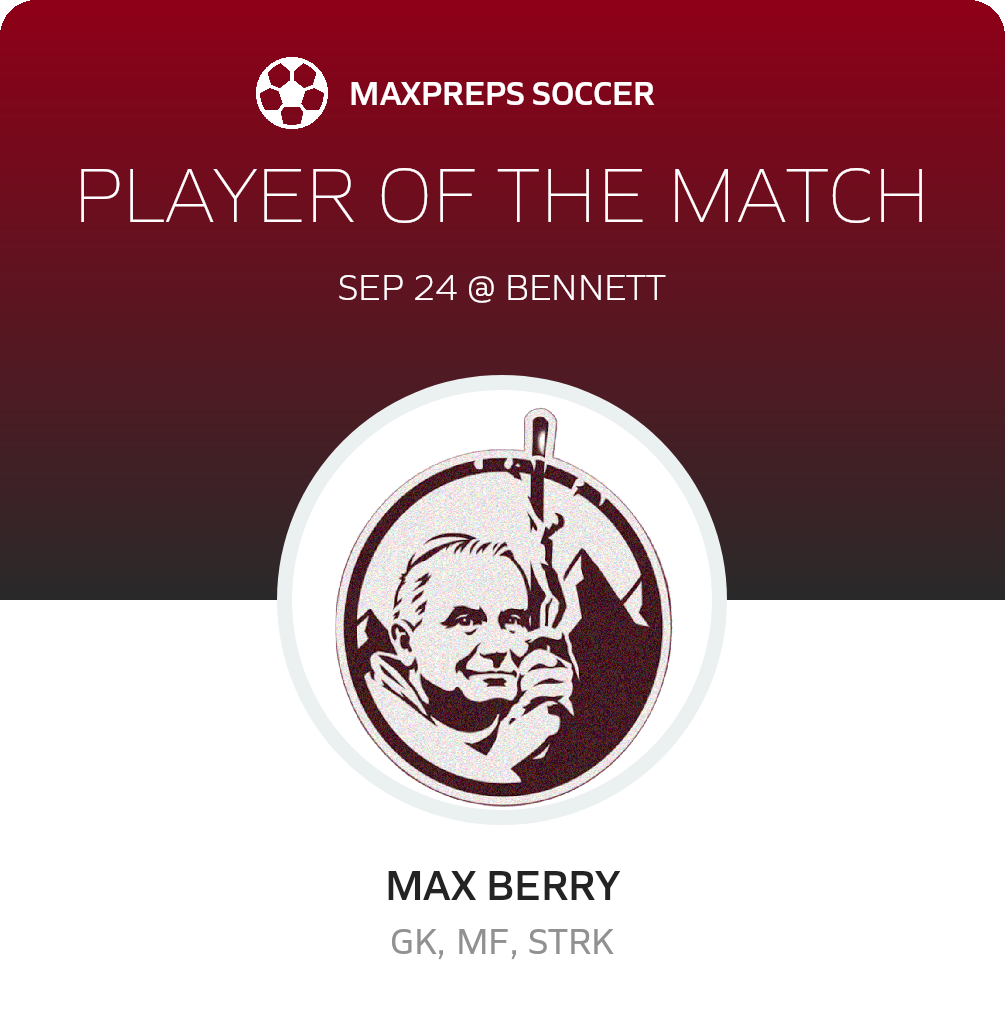 Player of the Match